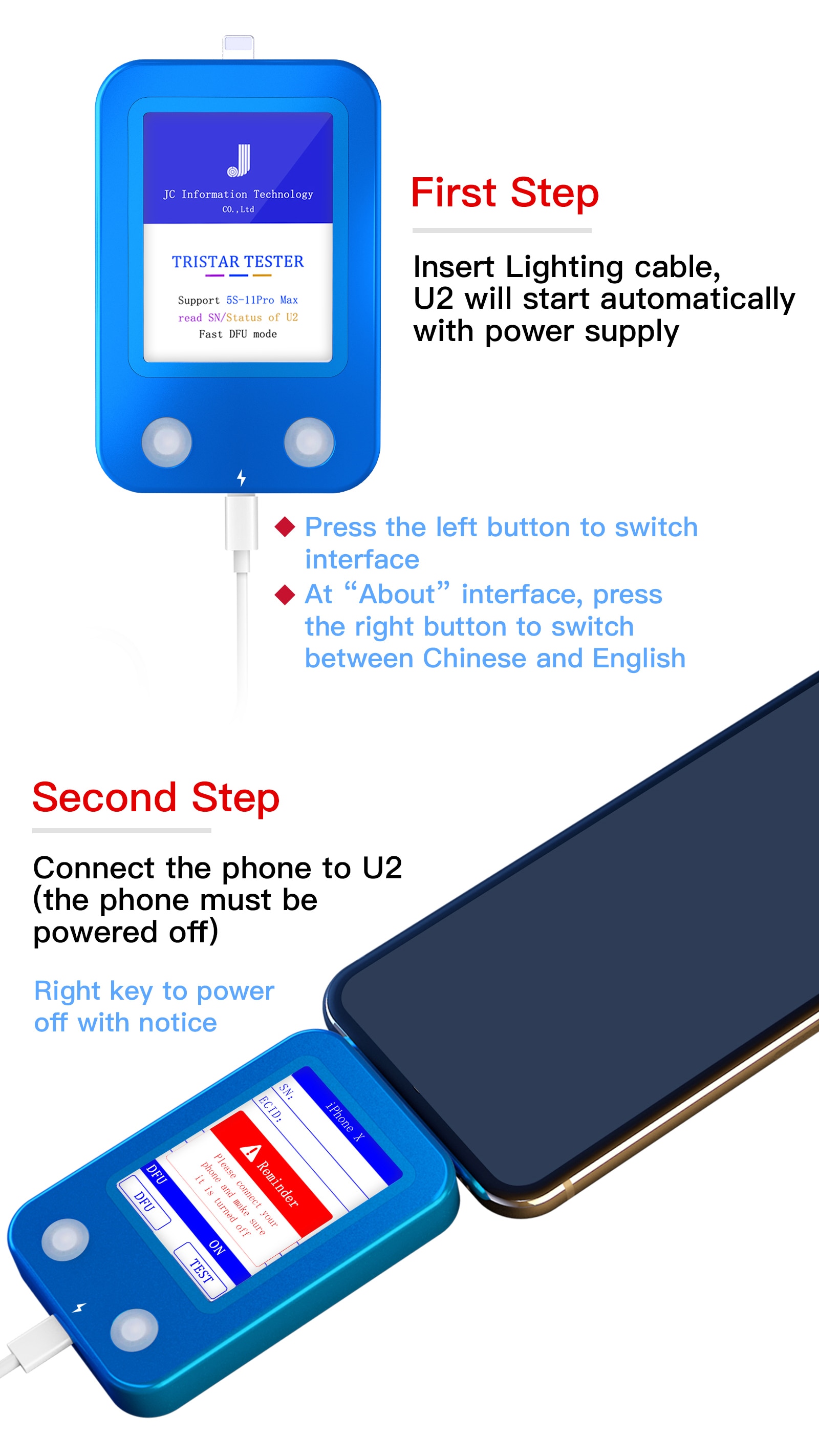 JC U2 Tristar Tester